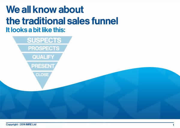 2 traditional sales funnel