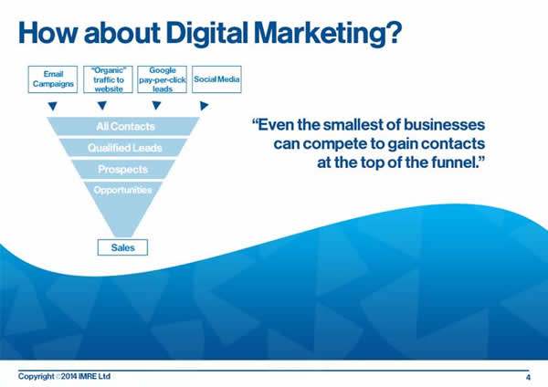 5 how about digital marketing