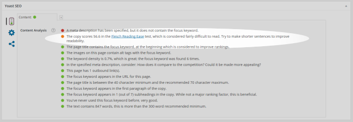 Readability Score - Yoast SEO plugin