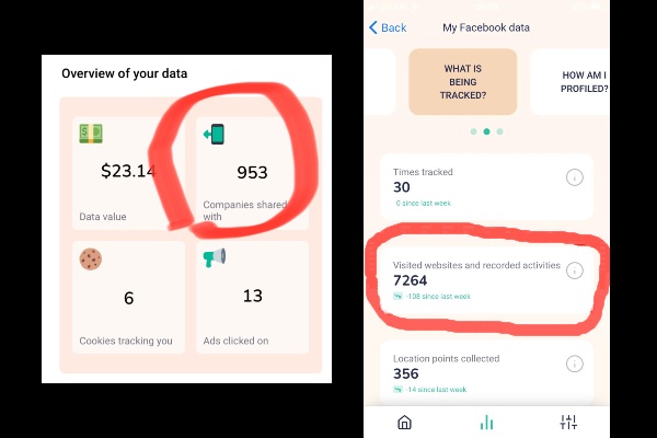 How facebook tracks us