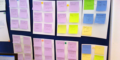 Organize post-its to make sense of your website requirements